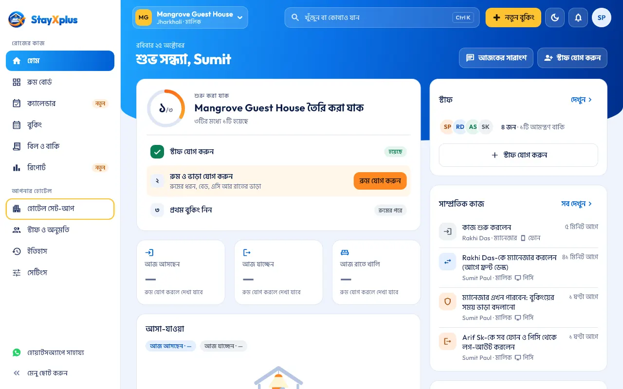 StayXplus’s Home in Bengali: today’s rooms, arrivals, departures and money