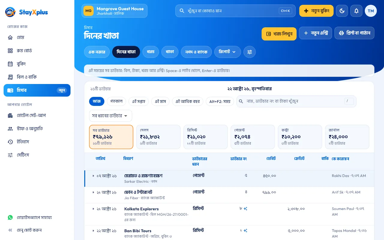 ডে বুক: ২৬টা এন্ট্রি, Sales, Receipt আর Payment-এর মোট, প্রতিটা লাইনে পার্টি আর টাকা