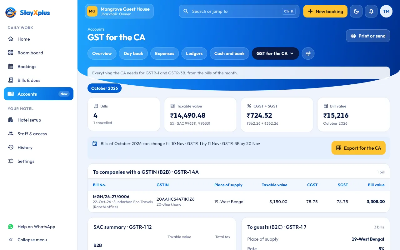 GST for the CA: the month's bills, taxable value, CGST and SGST, with Export for the CA